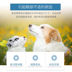 那非普納米銀滴眼液貓犬15ml