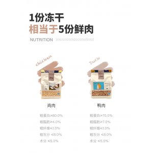 揚州健瑞寶寵物用品有限公司