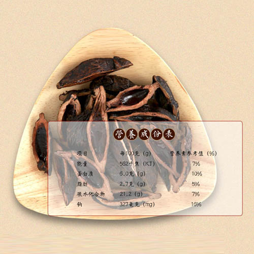 張新發究腦殼檳榔介紹.jpg