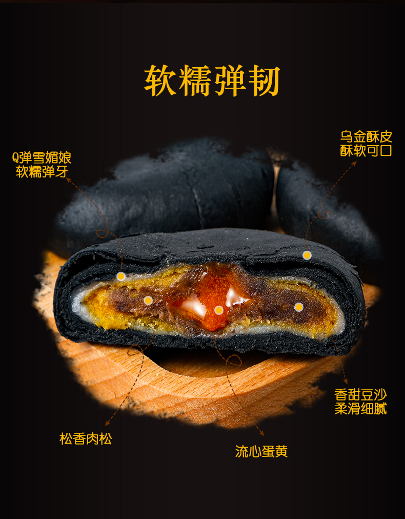 超友味3Q黑金酥餅8.jpeg