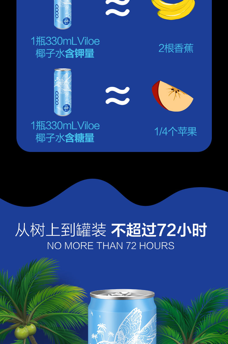 唯樂蜜語椰子水簡介_04.jpg