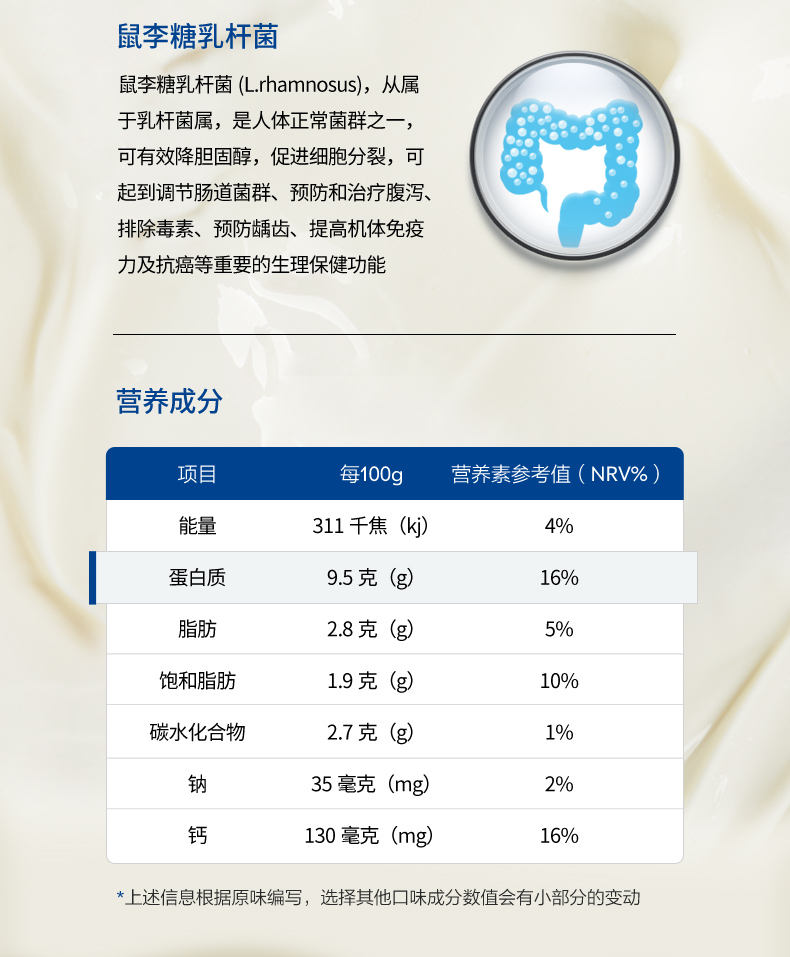 蘭維樂希臘風味發酵乳介紹9.png
