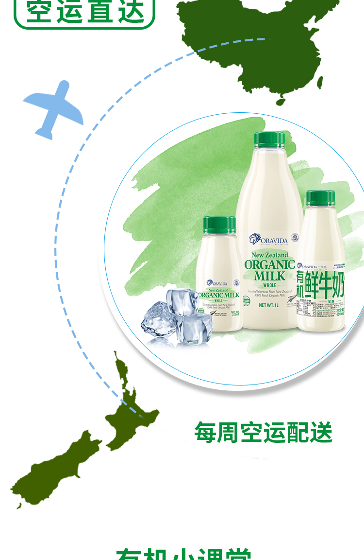 蘭維樂有機鮮牛奶介紹6.png