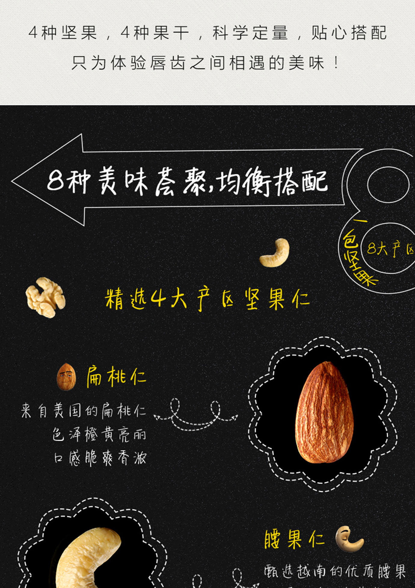 每日堅果DIY簡介_04.jpg