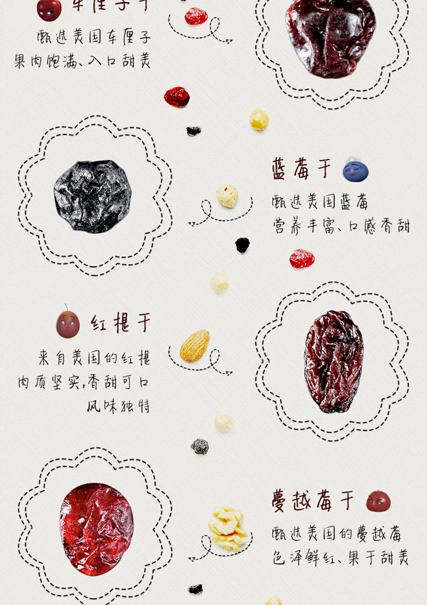 每日堅果DIY簡介_06.jpg