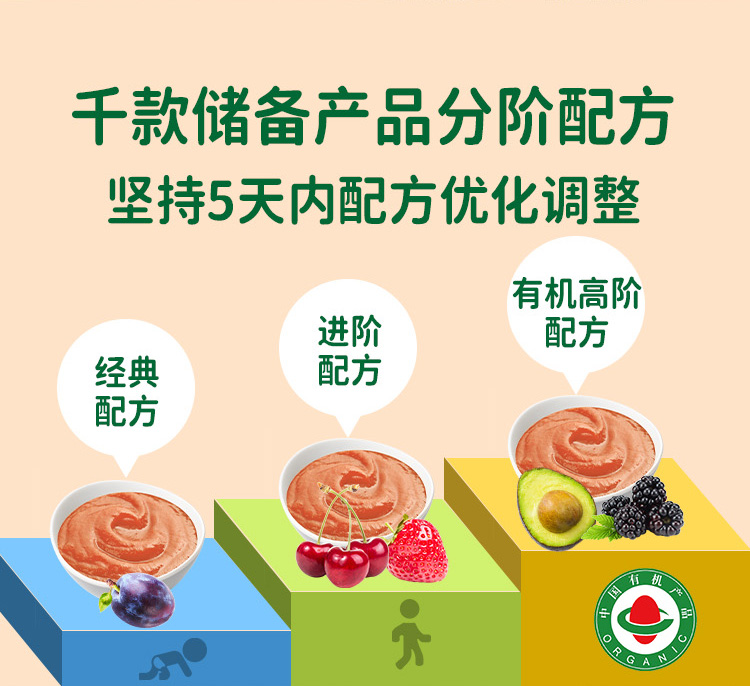 百度愛采購詳情頁（果醬-吸嘴袋）-20230220_07.jpg