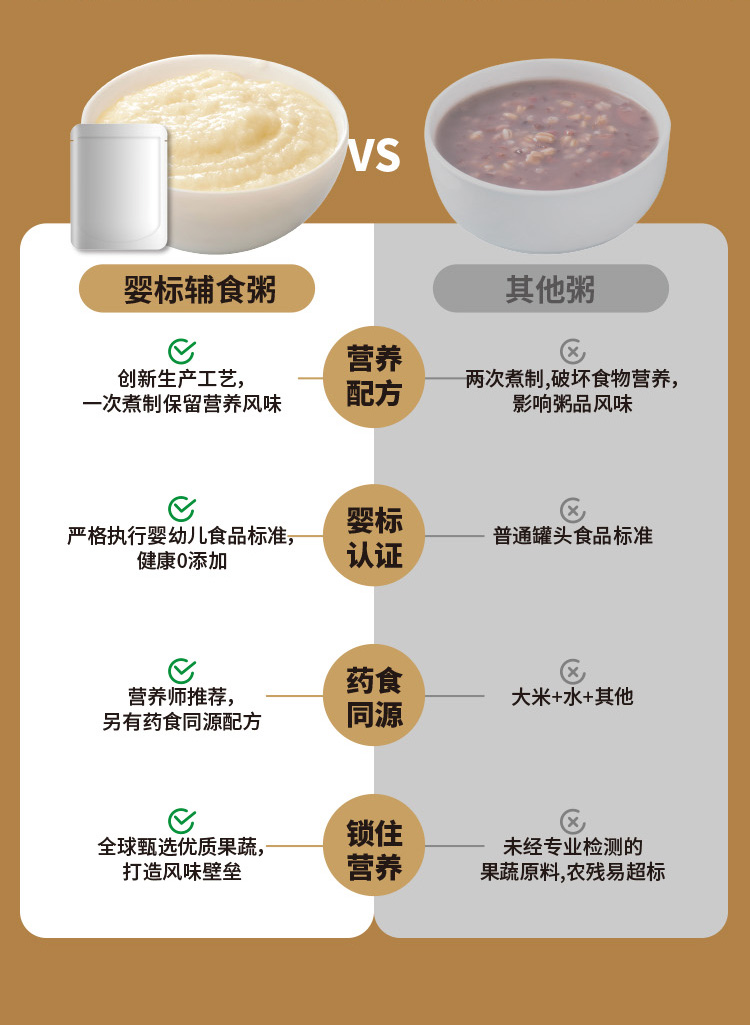 百度愛采購詳情頁（粥）-20230220_04.jpg
