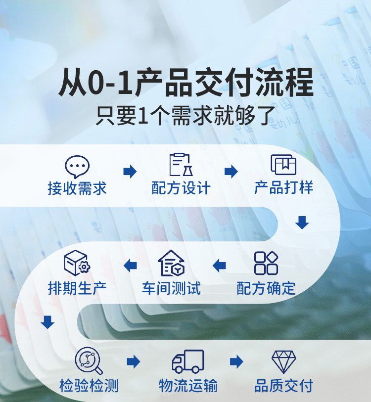 百度愛采購詳情頁（成人果醬）-20231122_09.jpg