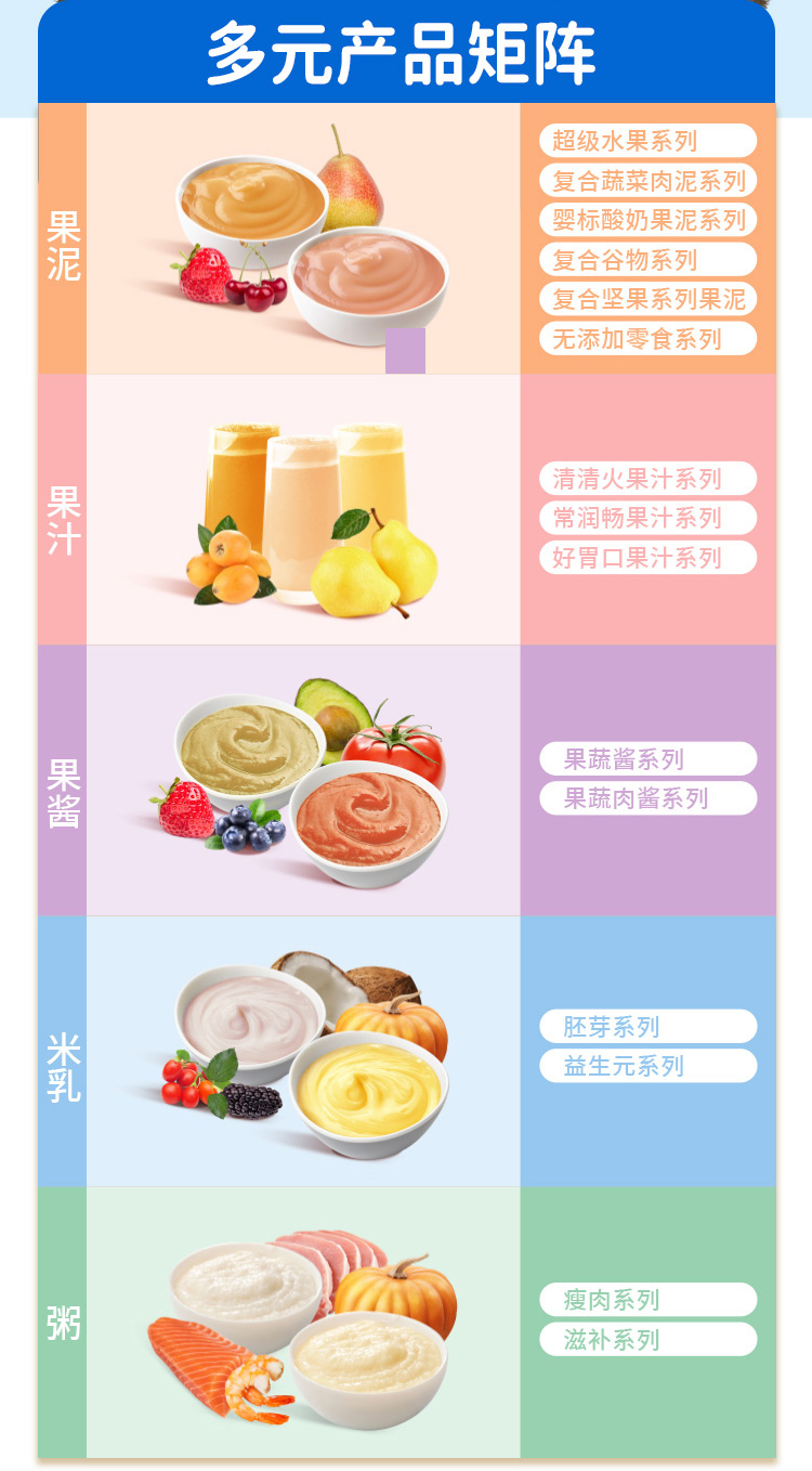 百度愛采購詳情頁（成人果醬）-20231122_02.jpg