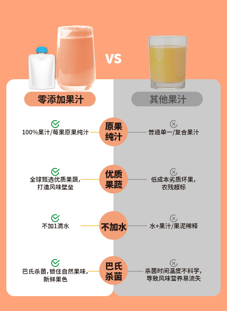 百度愛采購詳情頁（嬰標果汁）-20230307_04.jpg