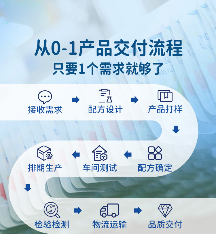 百度愛采購詳情頁（米乳）-20230220_08.jpg